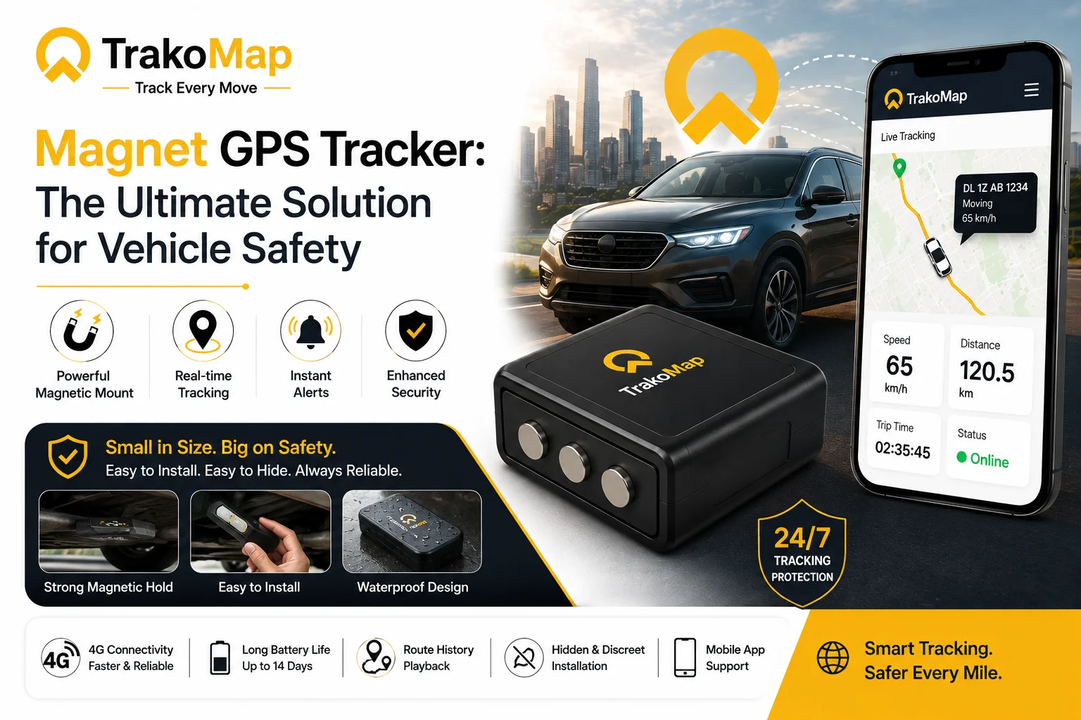 Magnet GPS Tracker: The Ultimate Solution for Vehicle Safety