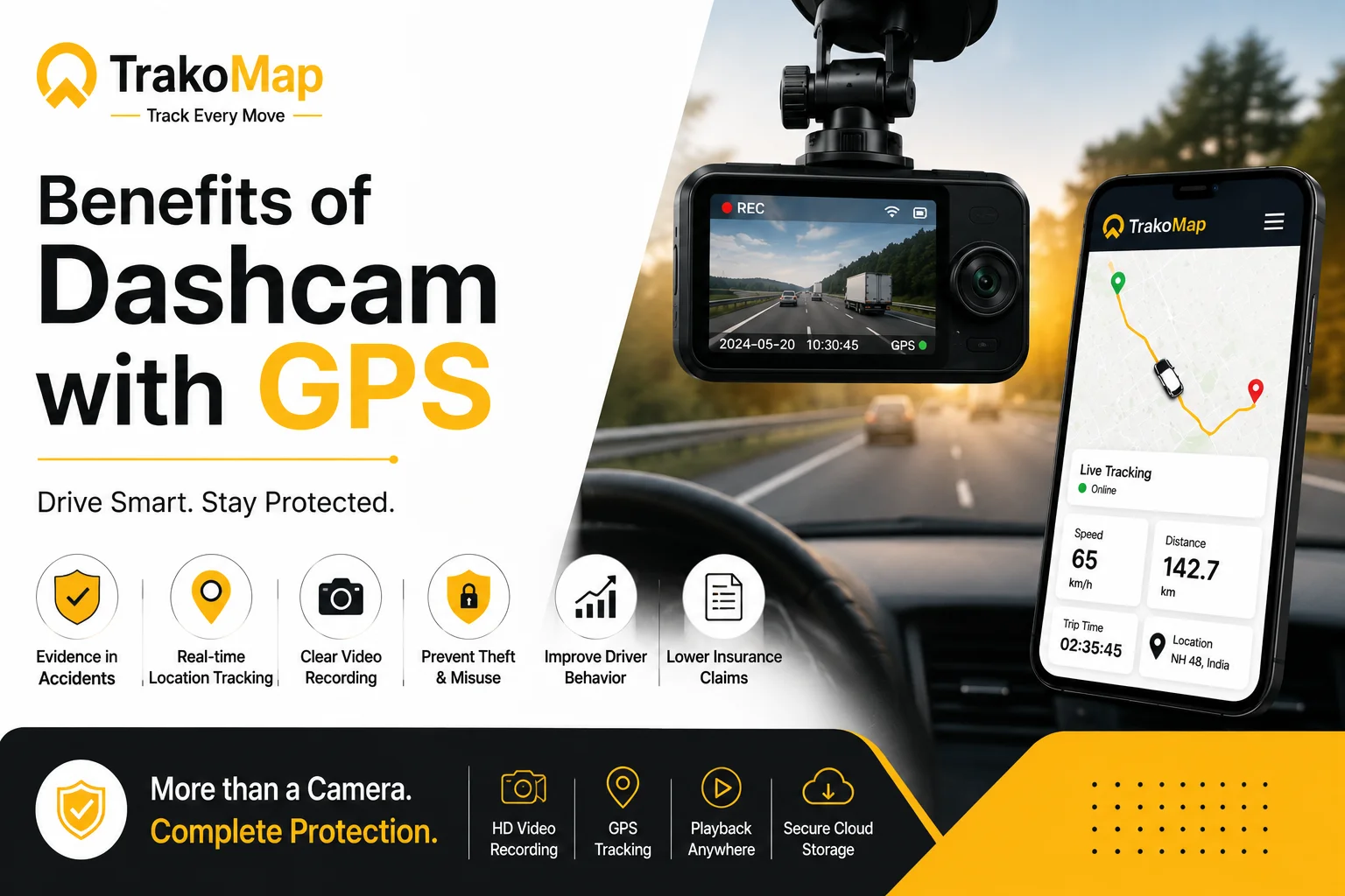 Benefits of Dashcam with GPS