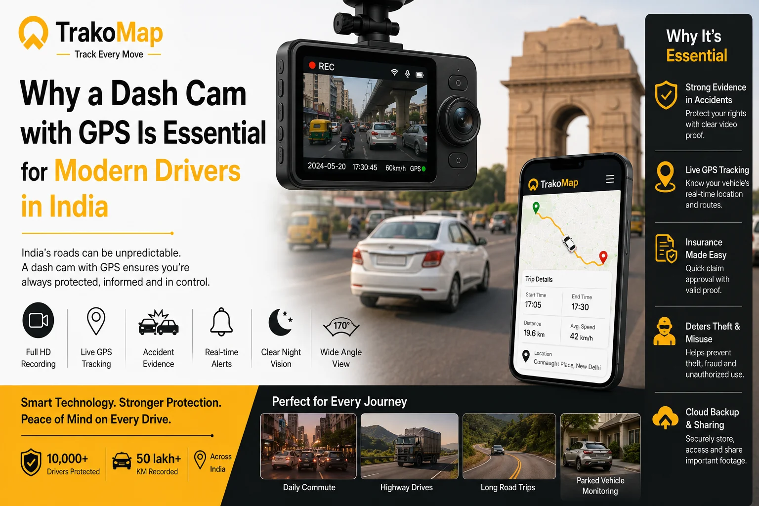 Why a Dash Cam with GPS Is Essential for Modern Drivers in India