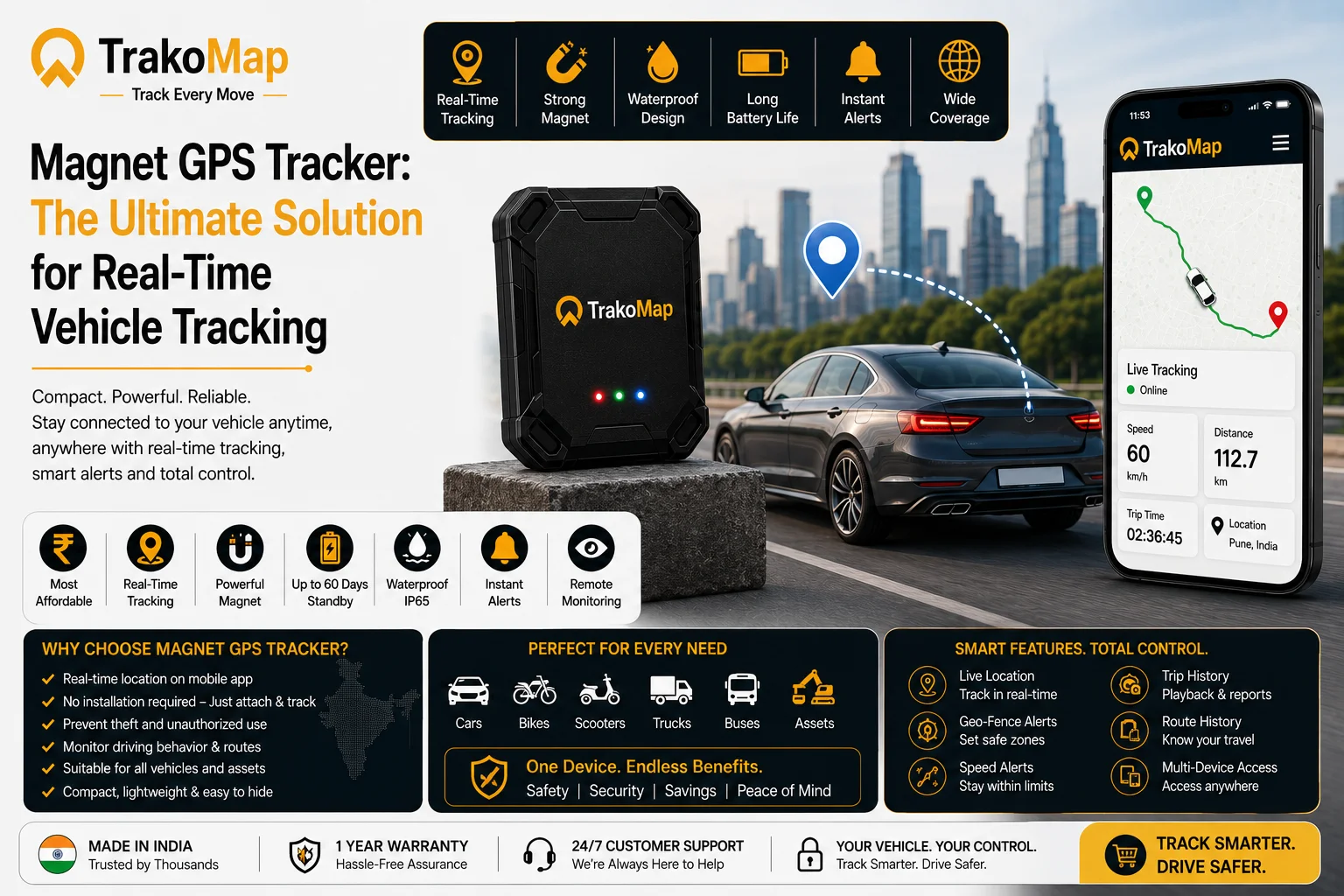 Magnet GPS Tracker: The Ultimate Solution for Real-Time Vehicle Tracking