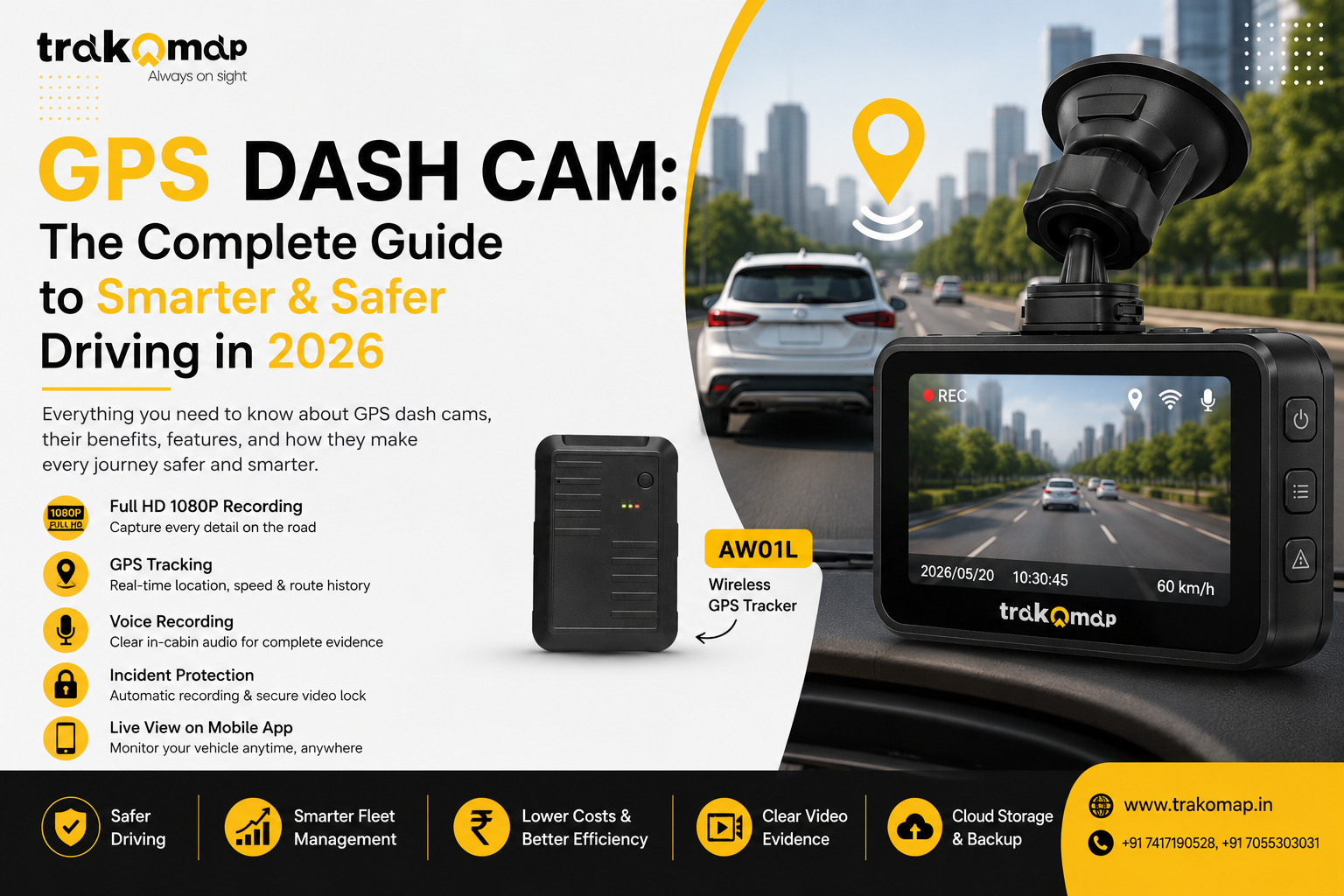 GPS Dash Cam: The Complete Guide to Smarter & Safer Driving in 2026