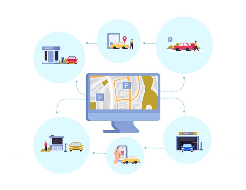 Fleet Management & Tracking