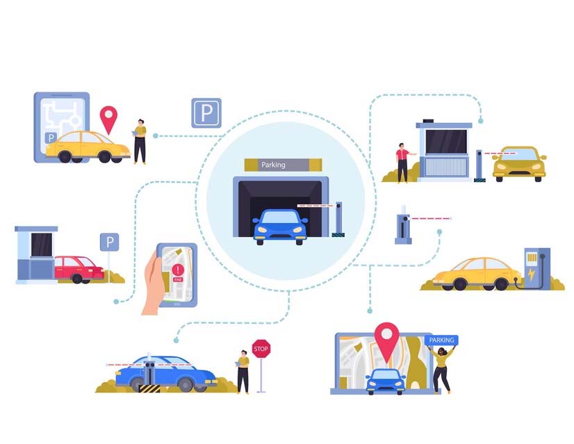 Yard & Parking Management